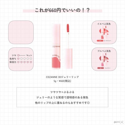 3Dジェリーリップ/CEZANNE/口紅・グロス・リップライナー・リップケアを使ったクチコミ(2枚目)