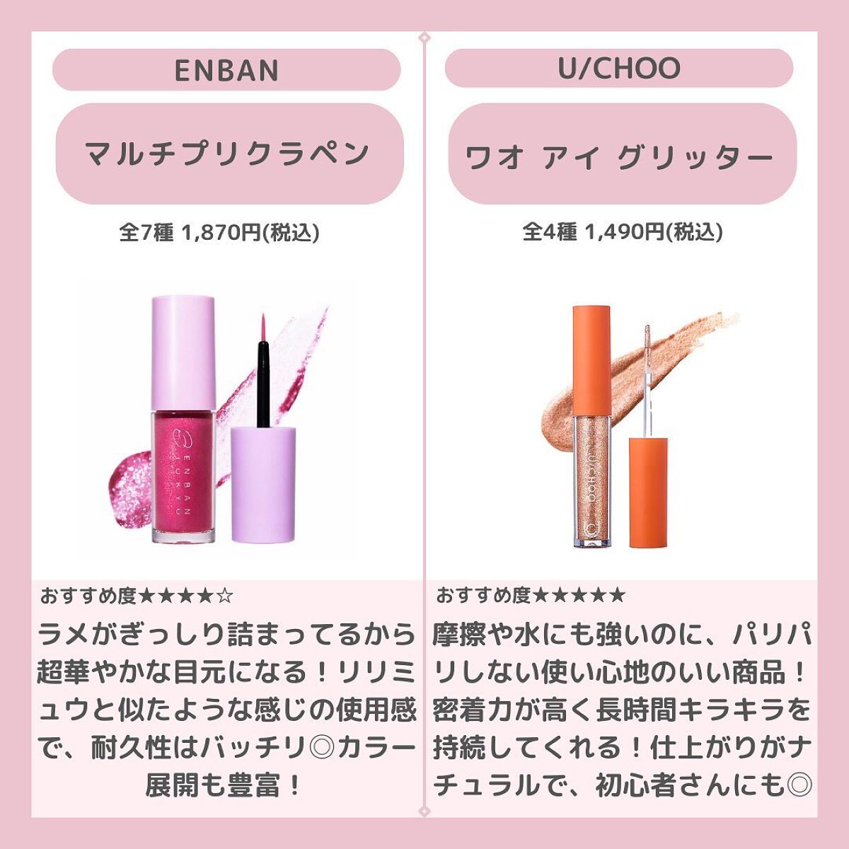 ティアー アイライナー/ETUDE/リキッドアイライナーを使ったクチコミ（3枚目）