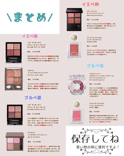 シャドーカスタマイズ/MAJOLICA MAJORCA/単色アイシャドウを使ったクチコミ(6枚目)