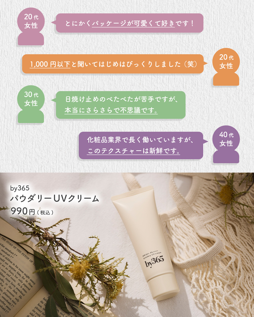 ワンリスト オールインワン デイクリーム/ナリスアップ/オールインワン化粧品を使ったクチコミ（2枚目）