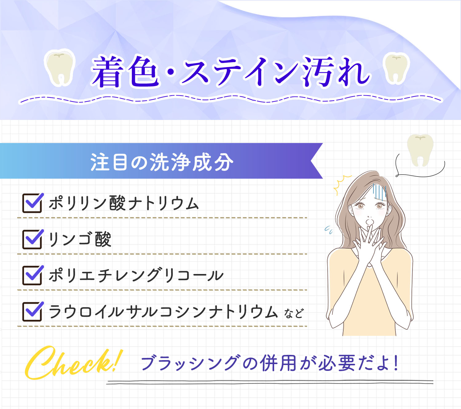 着色・ステイン汚れに注目の洗浄成分はポリリン酸ナトリウム・リンゴ酸・ポリエチレングリコール・ラウロイルサルコシンナトリウムなど。