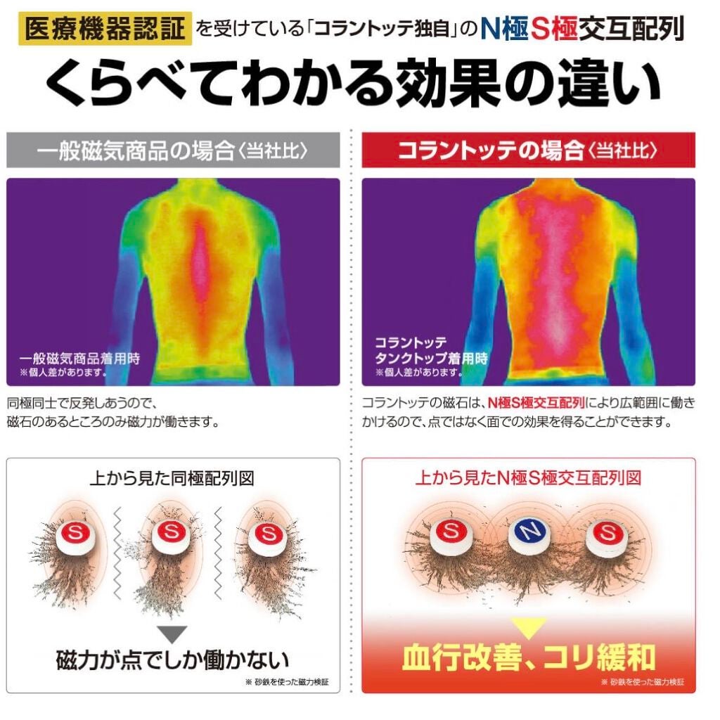 TAO ネックレス スリム RAFFI mini/コラントッテ/その他を使ったクチコミ(5枚目)