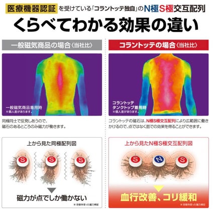 TAO ネックレス スリム RAFFI mini/コラントッテ/その他を使ったクチコミ(5枚目)