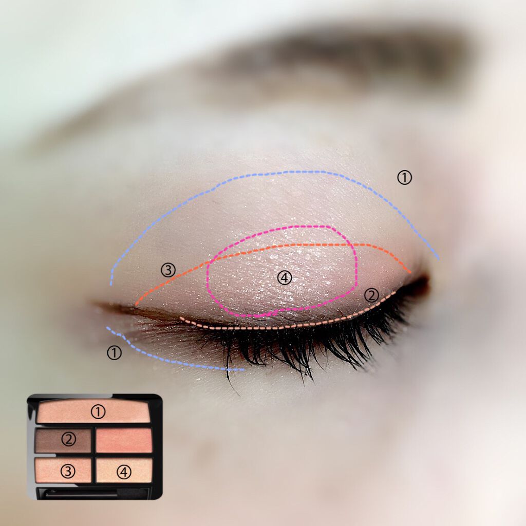 レ ベージュ パレット ルガール/CHANEL/アイシャドウパレットを使ったクチコミ（2枚目）