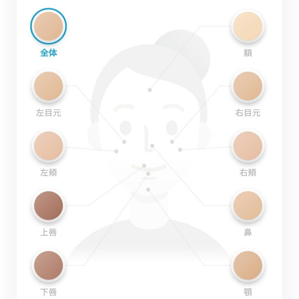 ZOZOGLASS/ZOZOTOWN/その他を使ったクチコミ(3枚目)