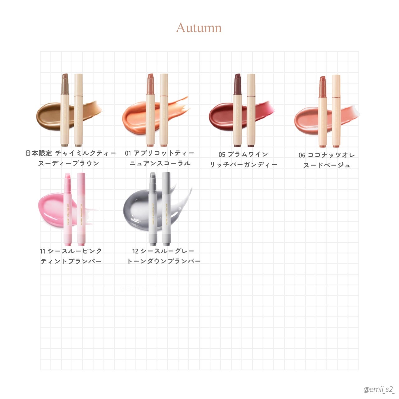 ハニーメルティングリップ/ネイチャーリパブリック/口紅を使ったクチコミ(5枚目)
