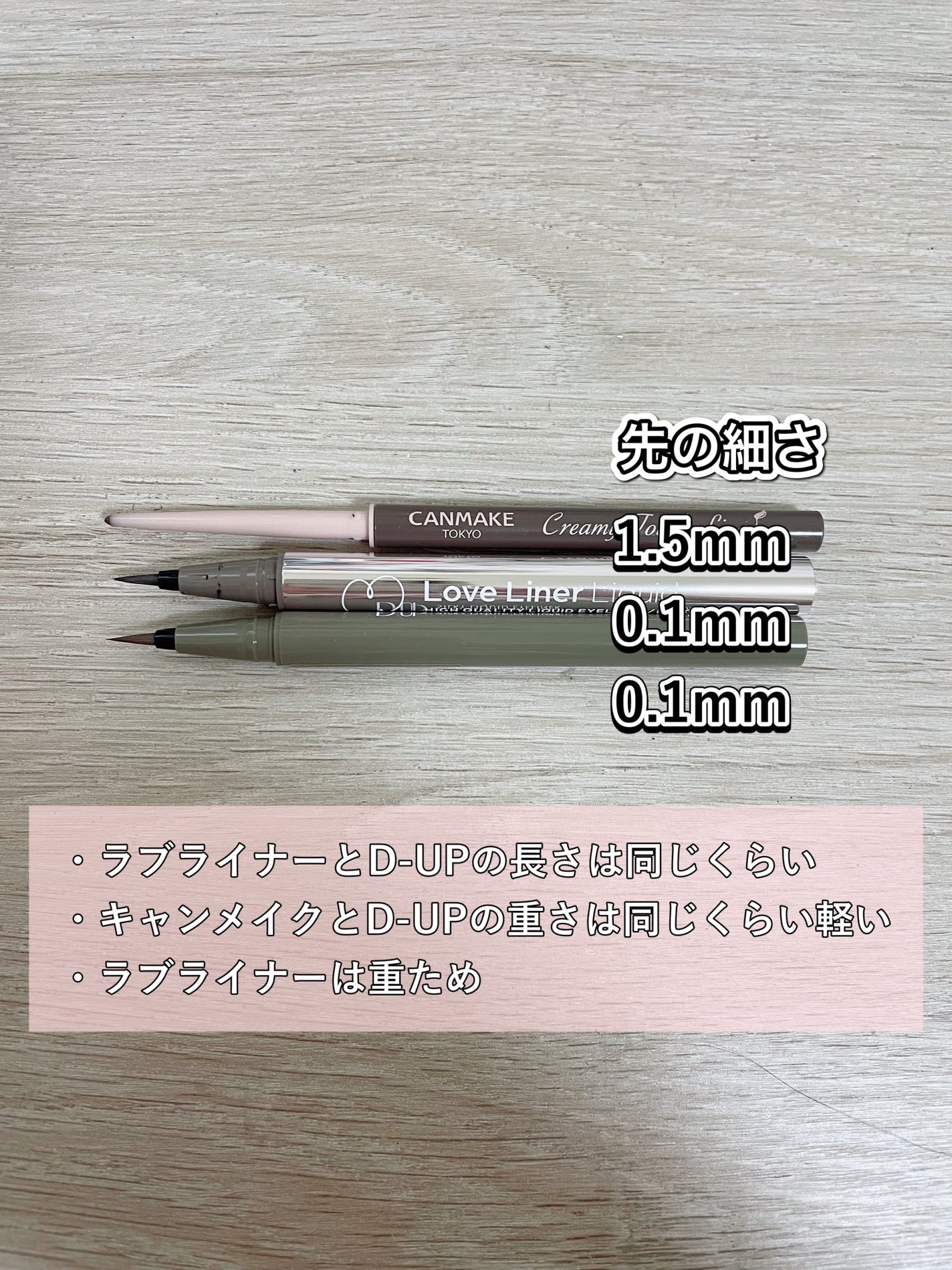 クリーミータッチライナー/キャンメイク/ジェルアイライナーを使ったクチコミ(2枚目)