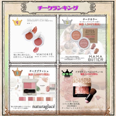 PHYSICIANS FORMULA ブロンズブースター ハイライト＆コントアーパレットのクチコミ「💄おすすめランキング💄

アトピーユーチューバーがおすすめするランキングです🐶

●シ.....」（3枚目）