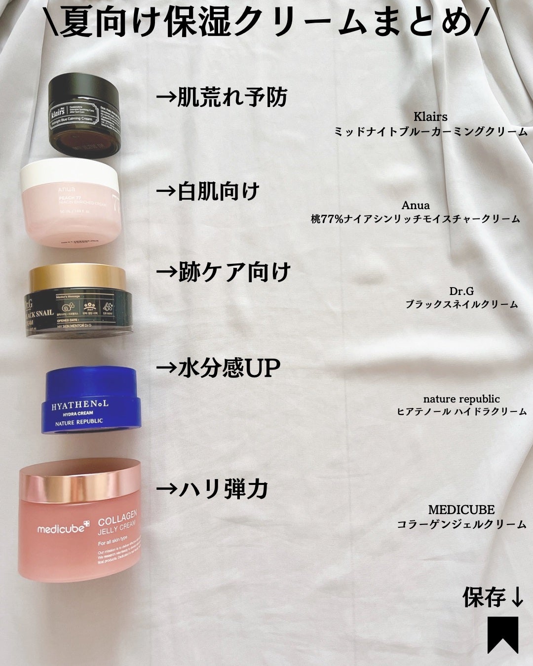 ミッドナイトブルーカーミングクリーム/Klairs/フェイスクリームを使ったクチコミ(8枚目)