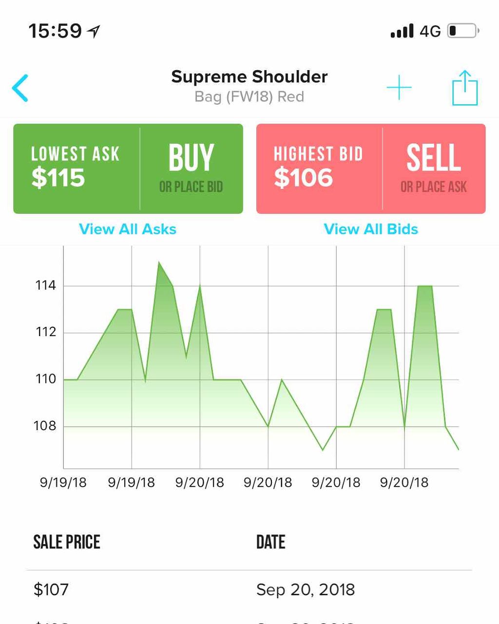 リップスティック/M・A・C/口紅を使ったクチコミ（1枚目）