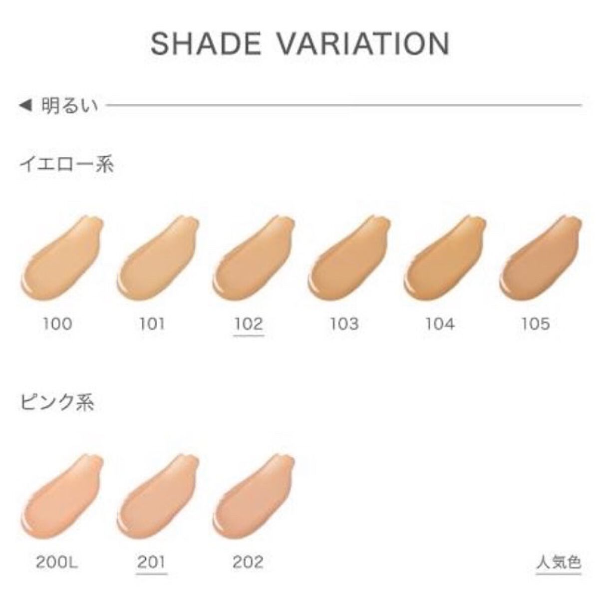 RMK リクイドファンデーション フローレスカバレッジ/RMK/リキッドファンデーションを使ったクチコミ(4枚目)