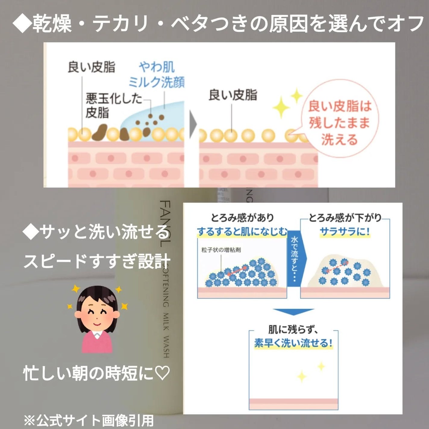 やわ肌ミルク洗顔/ファンケル/その他洗顔料を使ったクチコミ(4枚目)