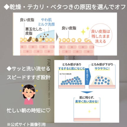 やわ肌ミルク洗顔/ファンケル/その他洗顔料を使ったクチコミ(4枚目)