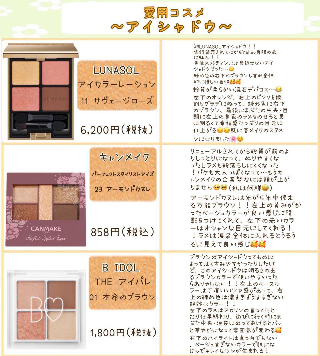 アイカラーレーション/LUNASOL/アイシャドウパレットを使ったクチコミ（1枚目）