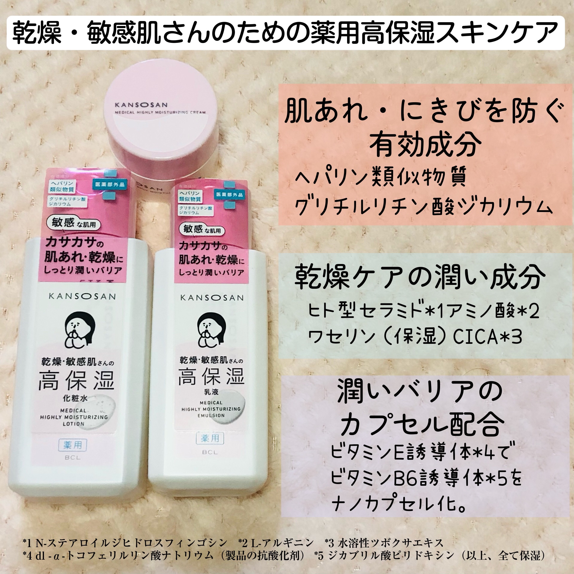 薬用高保湿乳液/乾燥さん/乳液を使ったクチコミ（2枚目）