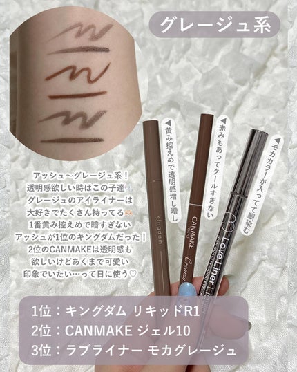 ãããðšðãããã©Ãã¬ãŒãªãŒã¡ã€ã¯ on LIPS ãè²å³å¥ã§ãæ°ã«å
¥ãBest3éžåºããã೯âïžâ¡æè¿ã¢ã€ã©ã€ããŒ..ãïŒ6æç®ïŒ