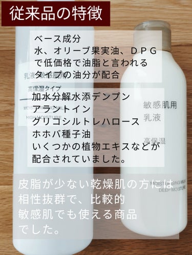 無印良品 乳液・敏感肌用・高保湿タイプのクチコミ「無印良品　乳液・敏感肌用・高保湿タイプ200ml

従来品とリニューアル品の違いを解説!
全体.....」（2枚目）