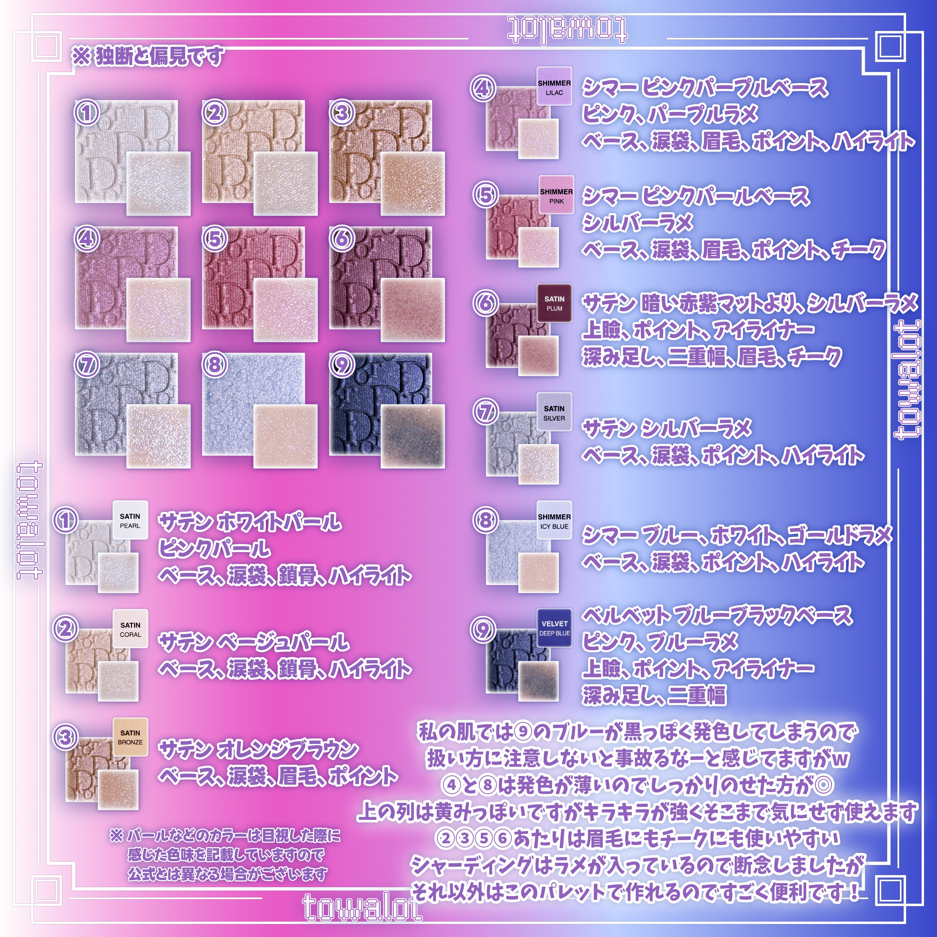 ディオール バックステージ アイ パレット/Dior/アイシャドウパレットを使ったクチコミ（3枚目）