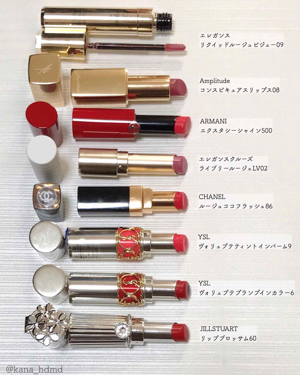 コンスピキュアス リップス/Amplitude/口紅を使ったクチコミ（2枚目）