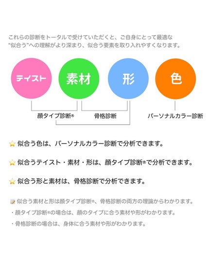 イプノ パレット/LANCOME/アイシャドウパレットを使ったクチコミ(4枚目)