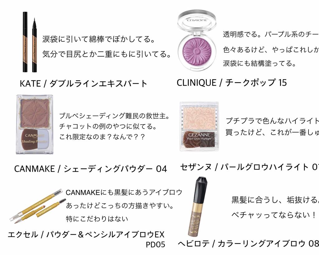 ラディアントクリーミーコンシーラー/NARS/リキッドコンシーラーを使ったクチコミ（3枚目）