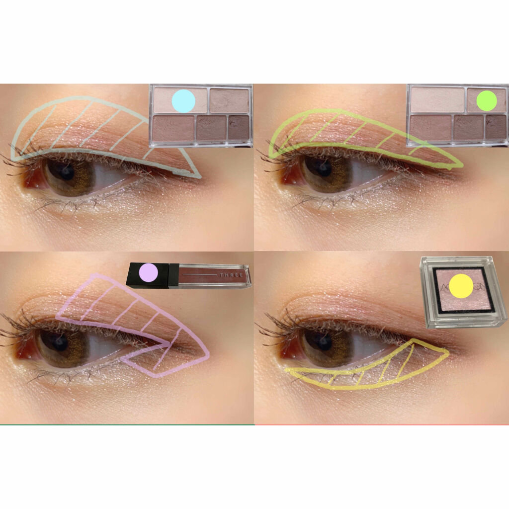 アルカミストツイストフォーアイ/THREE/リキッドアイシャドウを使ったクチコミ（2枚目）