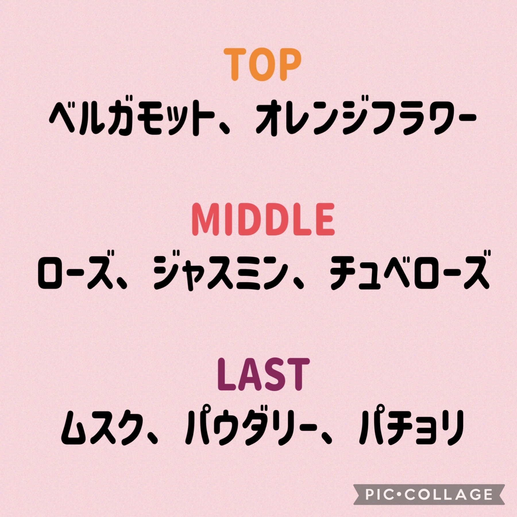 ホワイトコスモス オードパルファン/SHIRO/香水(その他)を使ったクチコミ（2枚目）