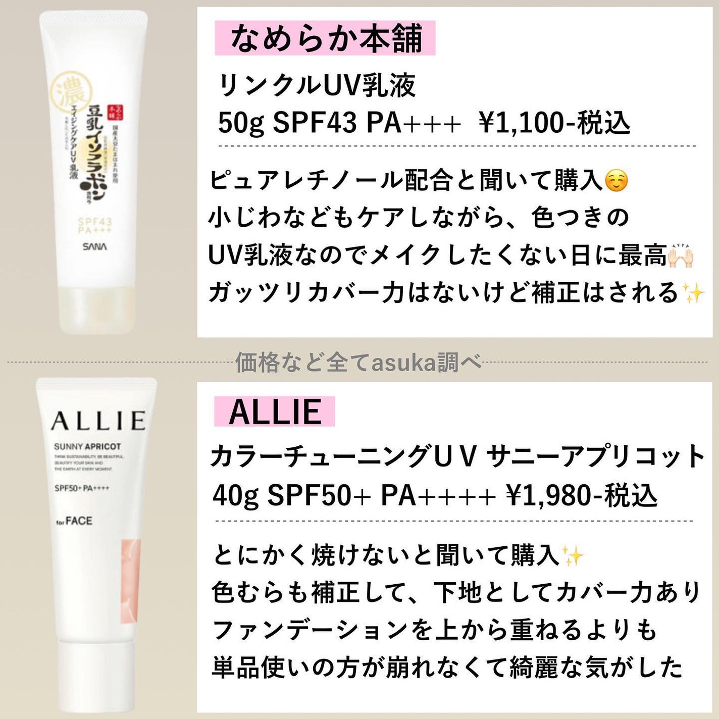 ウォータースプラッシュサンクリーム/espoir/日焼け止め・UVケアを使ったクチコミ(2枚目)