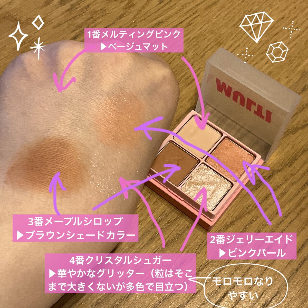 マルチキューブ/i’m meme/マルチパレットを使ったクチコミ（3枚目）