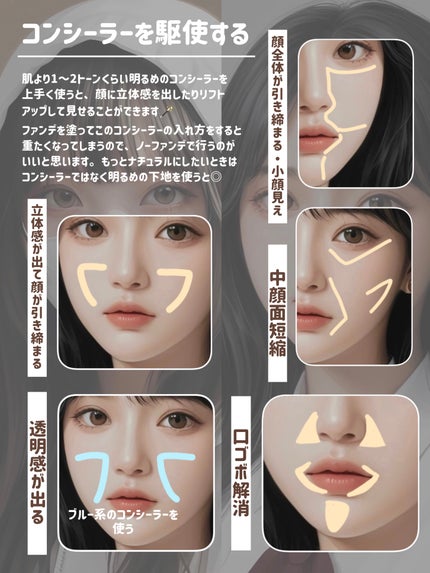 シェーディングパウダー/キャンメイク/シェーディングを使ったクチコミ(8枚目)