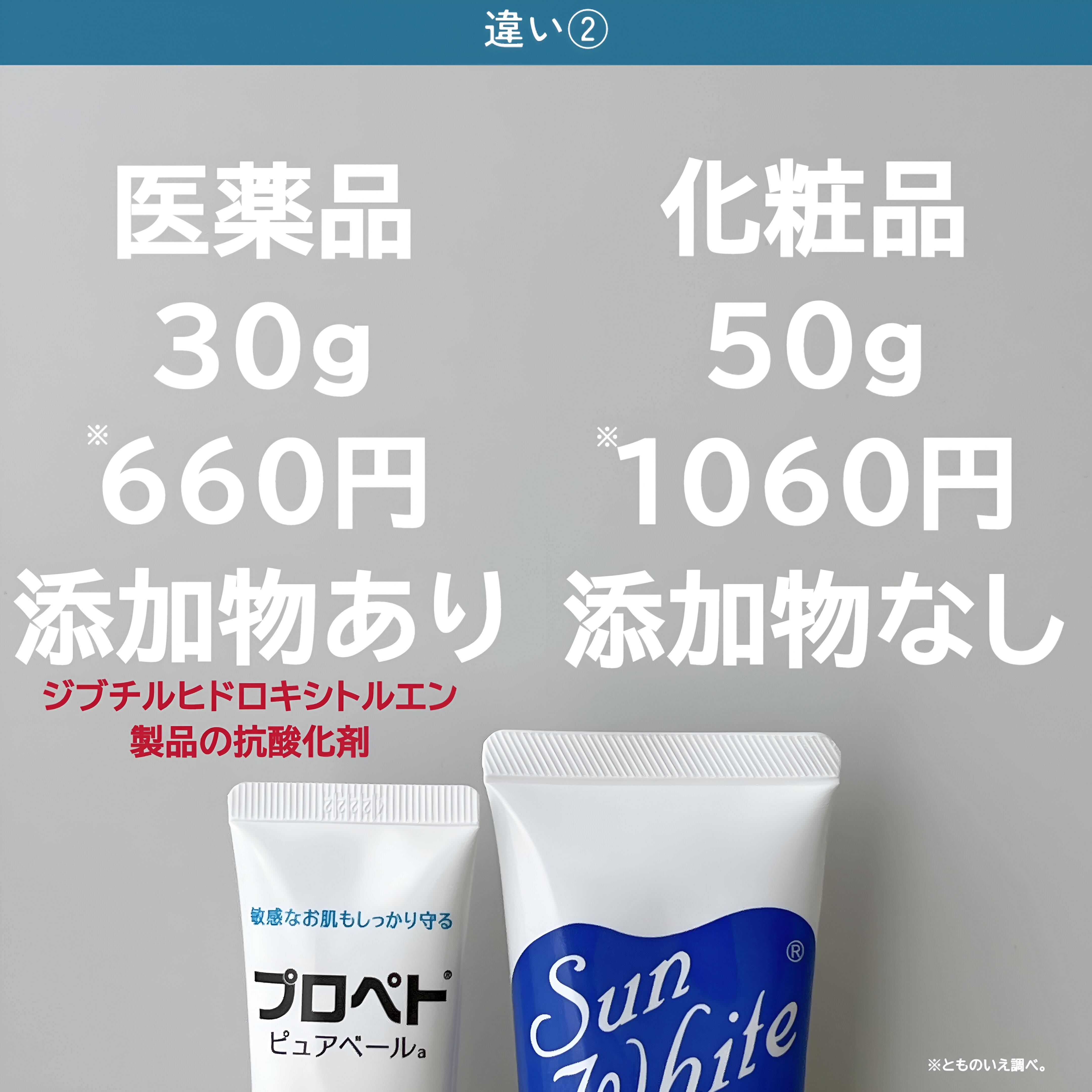 サンホワイトP-1/サンホワイト/ボディクリームを使ったクチコミ（3枚目）