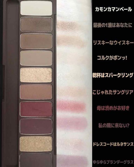 プレイカラー アイシャドウ/ETUDE/アイシャドウパレットを使ったクチコミ(2枚目)