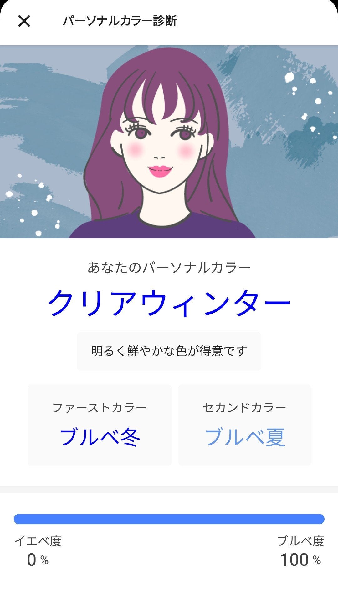 ã¯ãšð on LIPS ãLIPSã®èšºæçµæ/æããLIPSãŠãŒã¶ãŒãªãç¥ã£ãŠããã§ãã..ãïŒ2æç®ïŒ