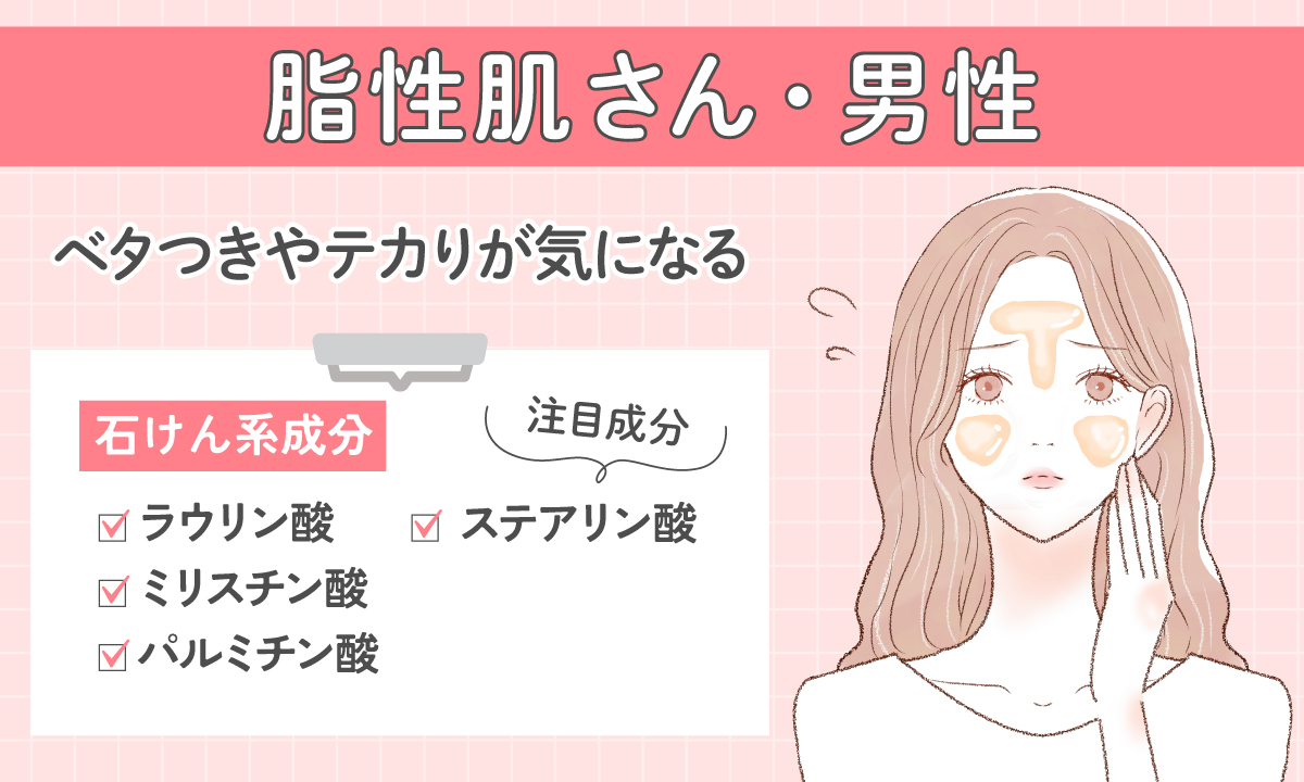 脂性肌さん・男性などベタつきやテカりが気になる人はラウリン酸・ミリスチン酸・パルミチン酸・ステアリン酸などの石けん系成分ものもがおすすめ。