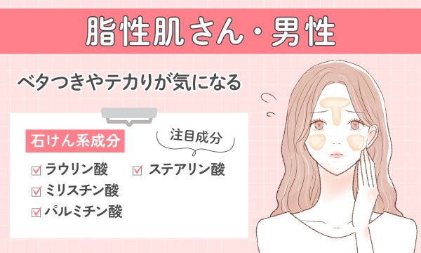 脂性肌さん・男性などベタつきやテカりが気になる人はラウリン酸・ミリスチン酸・パルミチン酸・ステアリン酸などの石けん系成分ものもがおすすめ。