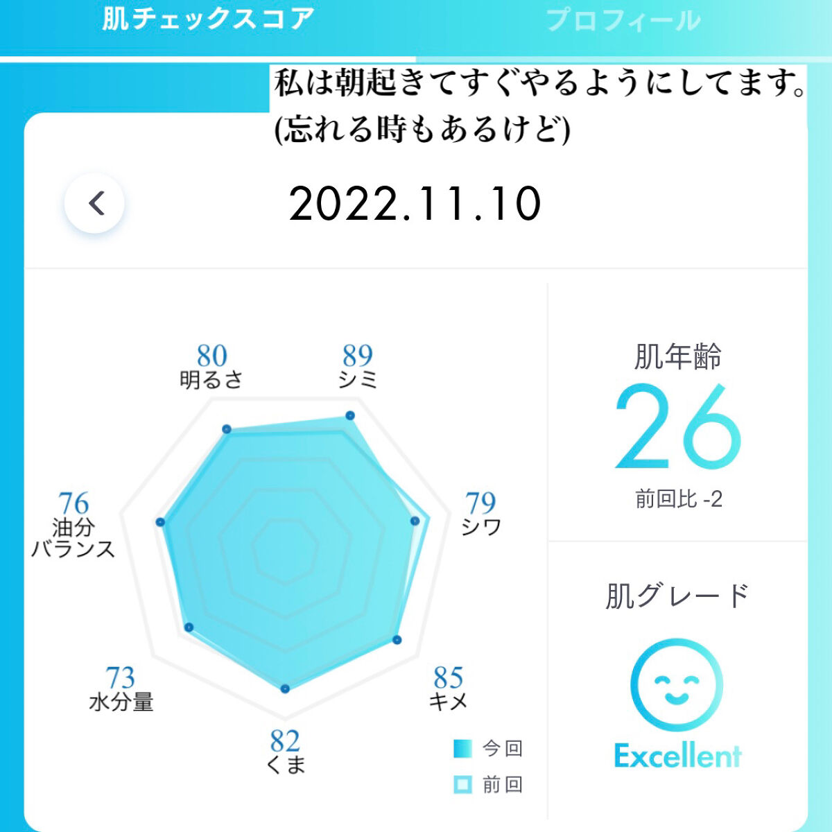ソフィーナ iP ブライトニング美容液 本体 40g/SOFINA iP/美容液を使ったクチコミ（2枚目）
