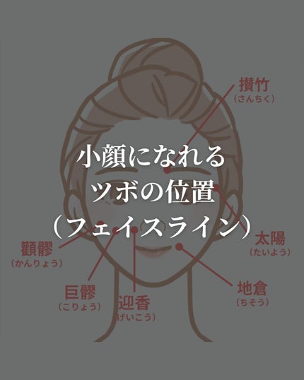 Beauty Face Stick 2.0/STELLA BEAUTE/美顔器・マッサージを使ったクチコミ(1枚目)