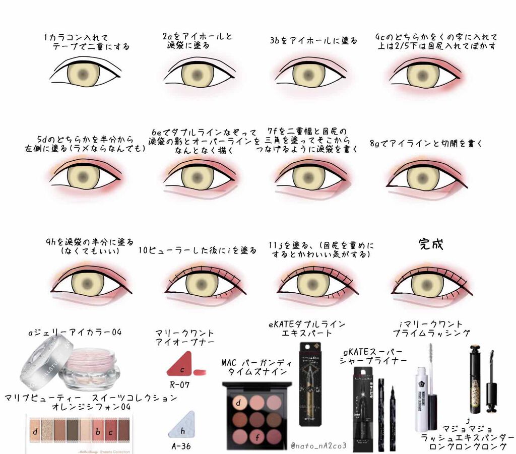 スモール アイシャドウ×9/M・A・C/アイシャドウパレットを使ったクチコミ（2枚目）