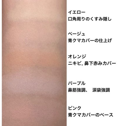 コンシールブレンダーパレット/LUNA/パレットコンシーラーを使ったクチコミ(4枚目)