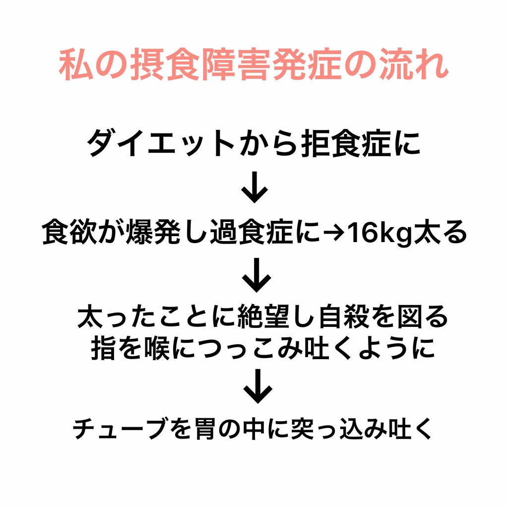やはん on LIPS 「■ダイエッター必見 ぽっちゃり女子が拒食症になるまでこんにちは..」(4枚目)