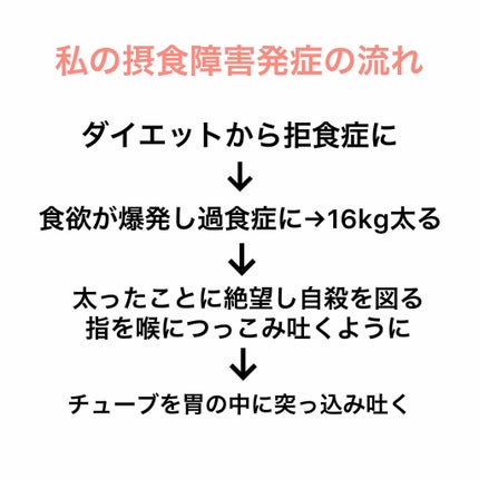 やはん on LIPS 「■ダイエッター必見 ぽっちゃり女子が拒食症になるまでこんにちは..」(4枚目)