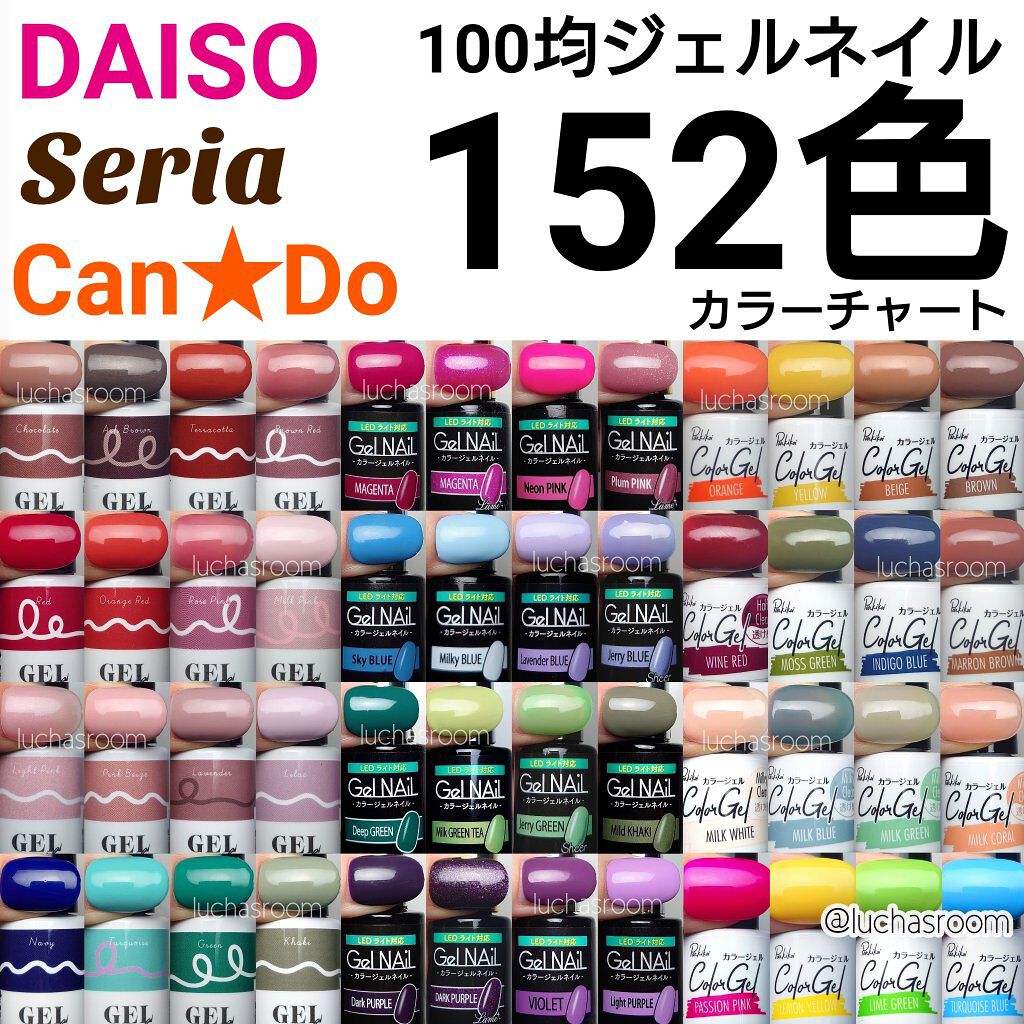 セリア・キャンドゥ・DAISOのジェルネイルを使った口コミ -⚠️さらに