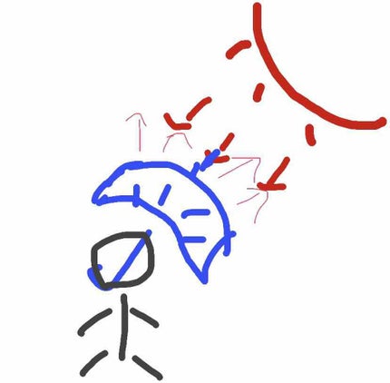 DHC ビタミンCハードカプセル/DHC/美容サプリメントを使ったクチコミ(3枚目)