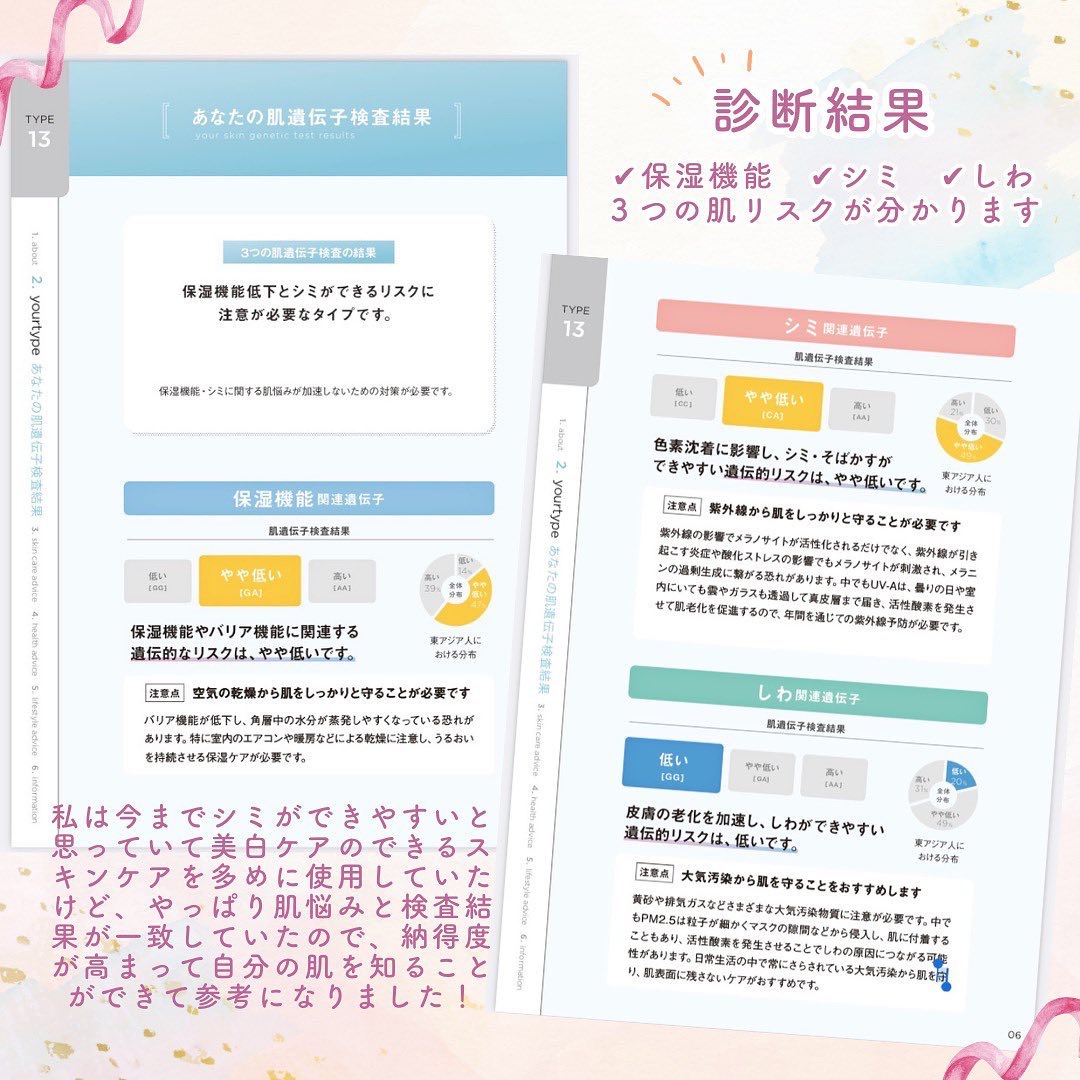 肌遺伝子検査キット MY SKIN ID/MY SKIN ID/遺伝子検査キットを使ったクチコミ（3枚目）