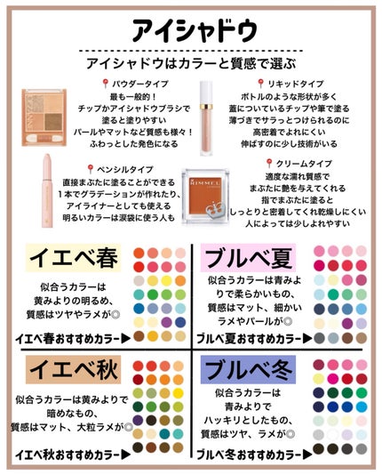 クリエイティブコンシーラーe/IPSA/パレットコンシーラーを使ったクチコミ(7枚目)