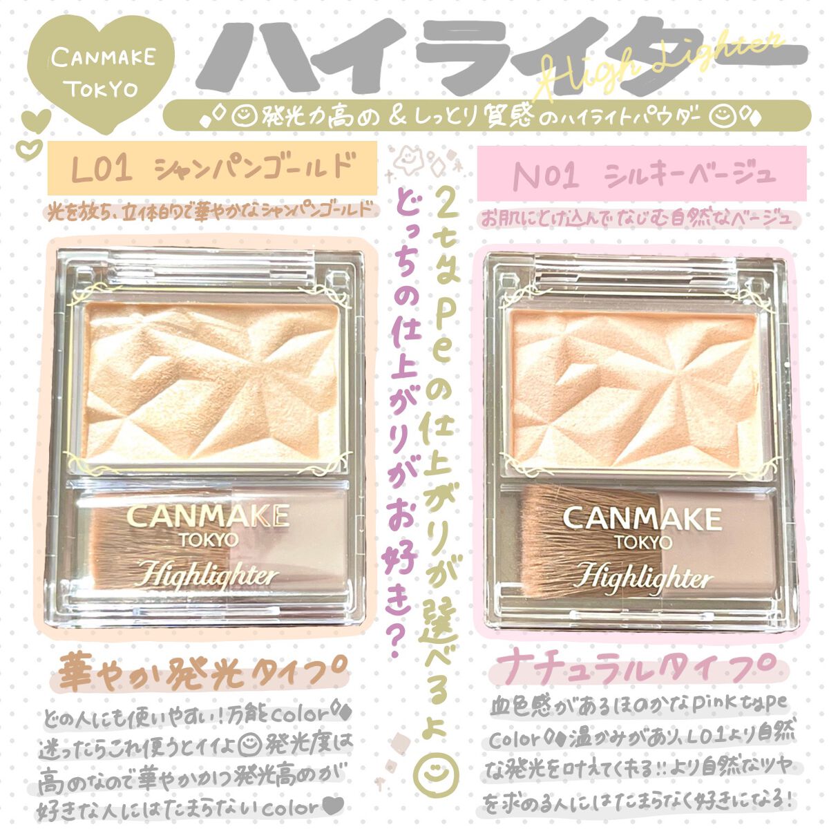 ハイライター/キャンメイク/パウダーハイライトを使ったクチコミ（1枚目）