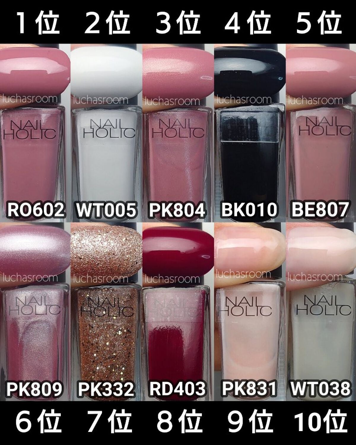 ネイルホリック Jungle Glitter/ネイルホリック/マニキュアを使ったクチコミ(2枚目)