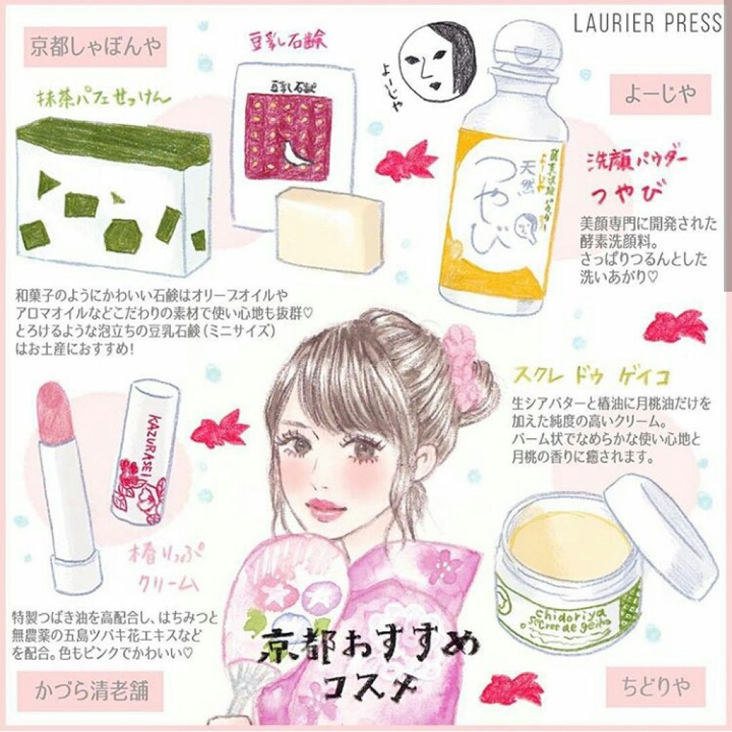 ホルモンクリーム/クラブ/フェイスクリームを使ったクチコミ(1枚目)