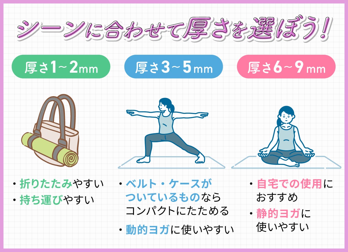 シーンに合わせて厚さを選ぼう!厚さ1〜2mmは折りたたみやすく持ち運びやすい。厚さ3〜5mmはベルト・ケースがついているものならコンパクトにたため動的ヨガに使いやすい。厚さ6〜9mmは自宅での使用におすすめで静的ヨガに使いやすい。