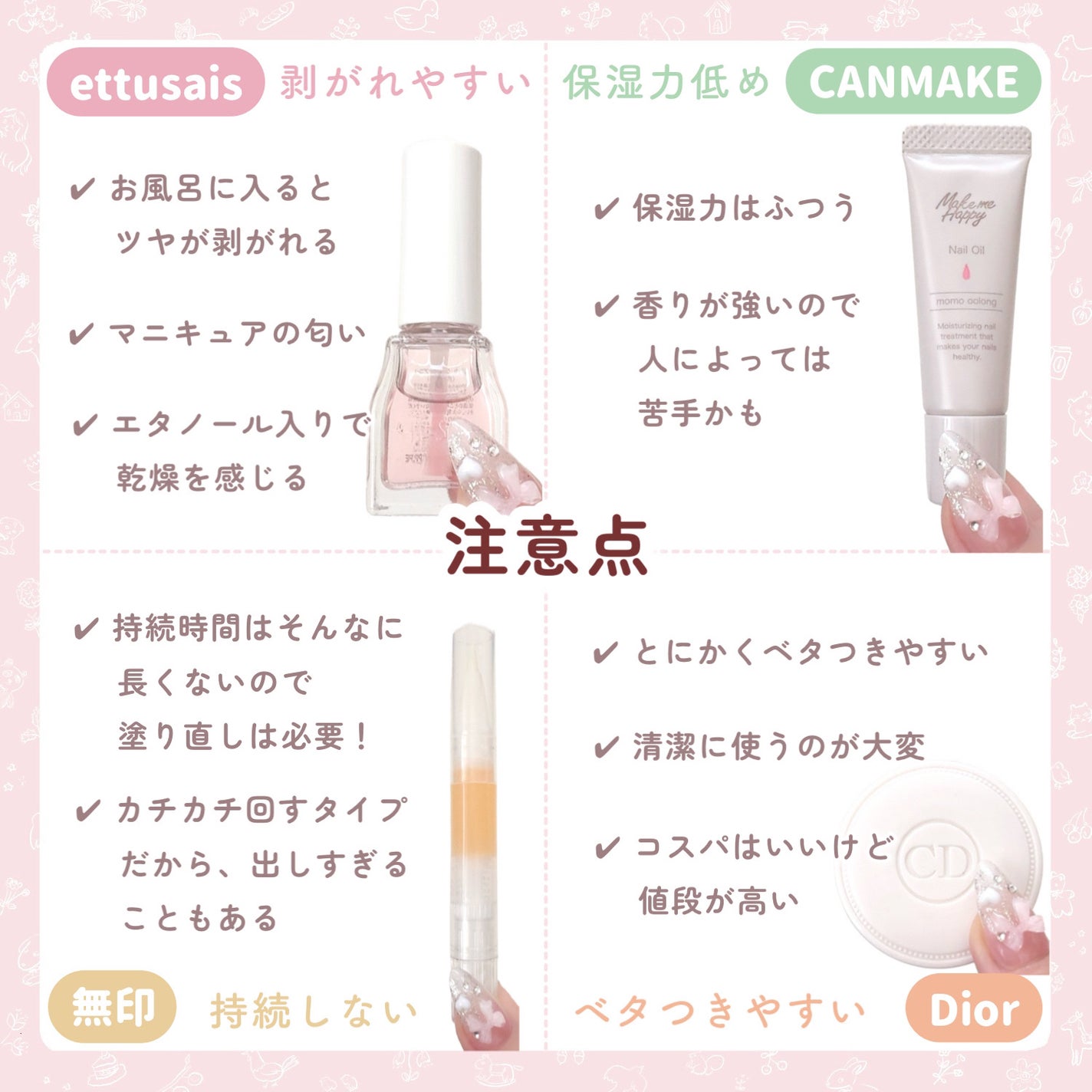 クレーム アブリコ/Dior/ネイル用品を使ったクチコミ(7枚目)